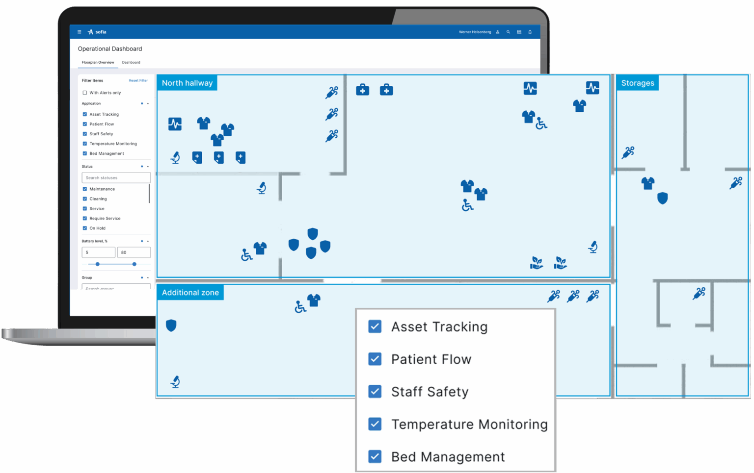 sofia Operational Dashboard showing a hospital floorplan with asset tracking, patient flow, staff safety, temperature monitoring and bed management filters